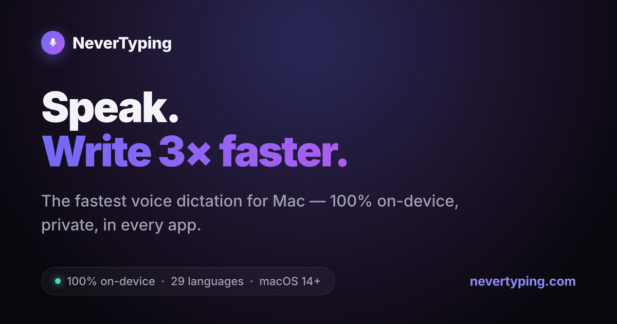 NeverTyping private voice dictation for Mac
